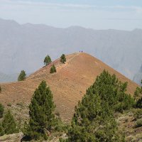 Pico Birigoyo